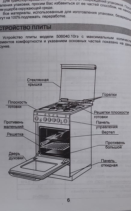 Комбинированная плита