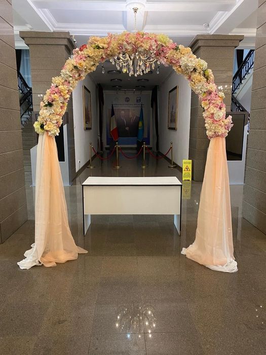 Оформление шарами, цветами, баннеры, каркасы