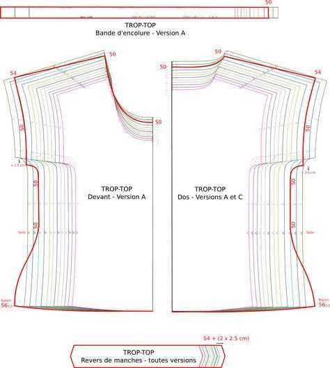 Изработване на кройки за облекло.Градация по ръст и рзмер