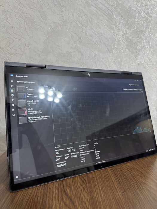 Hp envy 15.6 dyum 360*