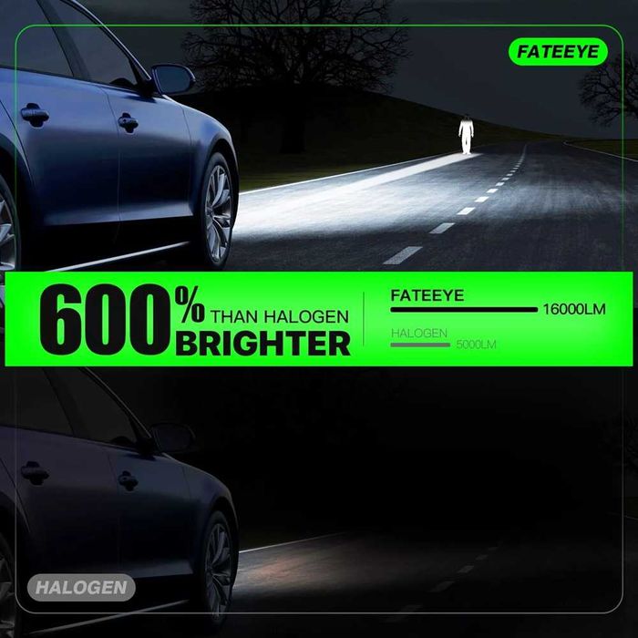 60W LED Мини Диодни крушки H7, 12V, Canbus +300% Светлина.