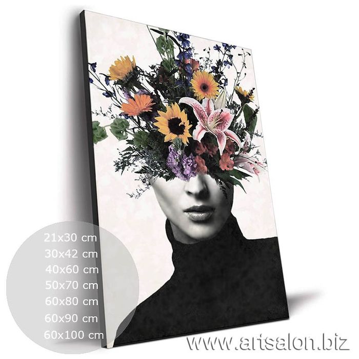 Любые картины и постеры на заказ