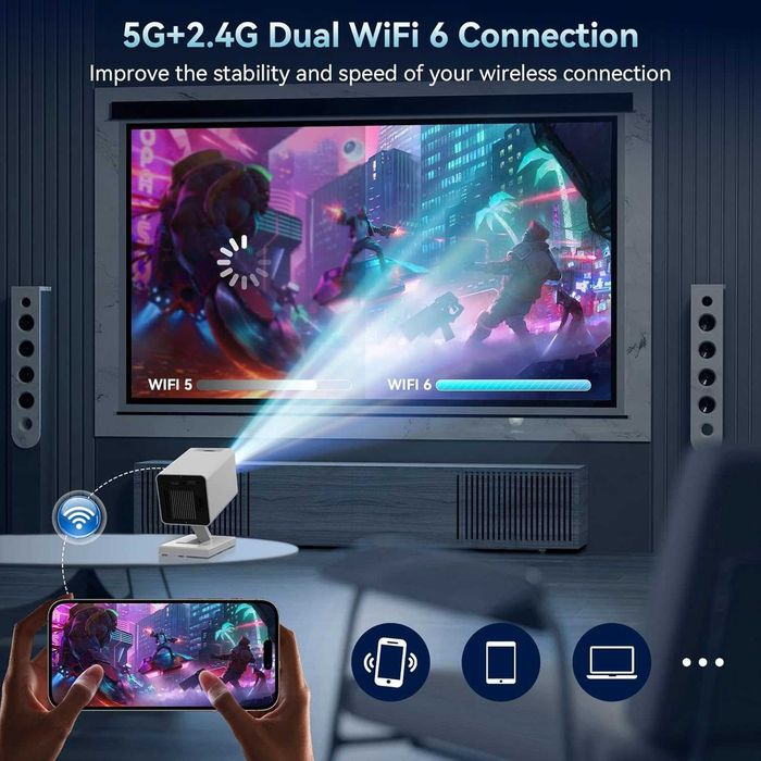 Мини проектор поддържа 4K 1080P, мини проектор с WiFi 6 и Bluetooth