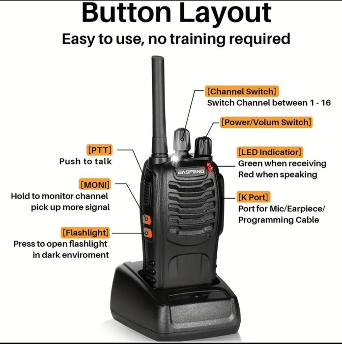 Stații Emisie Receptie Walkie Talkie kit Profesional cu acumulator 4km