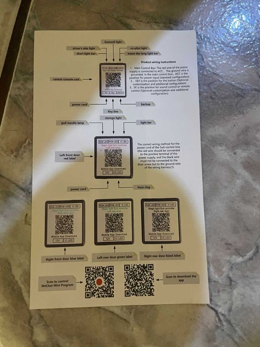 lumini ambientale auto premium 18 in 1 piese de Neon Acrilic,pret ok