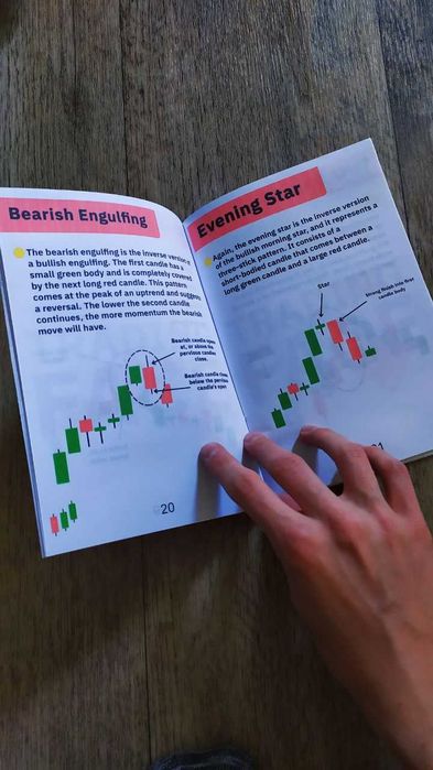 Simple Trading book