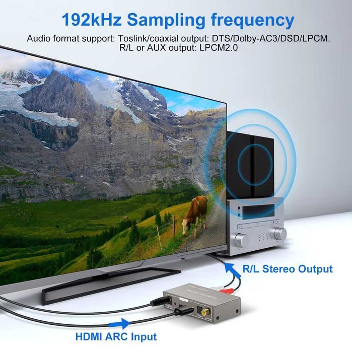 Adaptor HDMI ARC, Convertor digital analogic, Extractor audio ARC, Coaxial optic la SPDIF, Coaxial optic RCA L/R, I