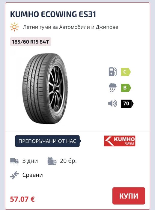 Гуми KUMHO 185/60/R15