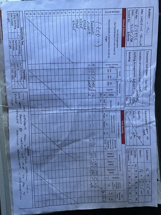 Търговска каравана / мобилна кухня