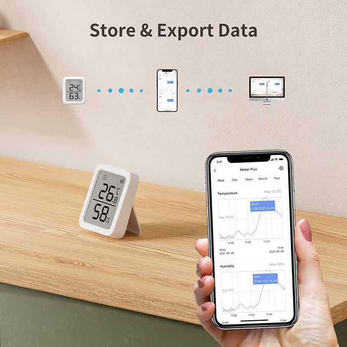 SwitchBot Meter Plus (Bluetooth, LCD) Smart Термометър и Хигрометър