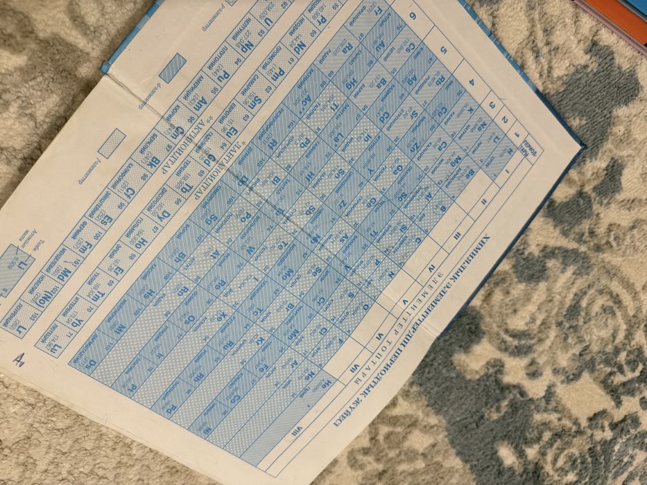 Химия 8 сынып мектеп баспасы