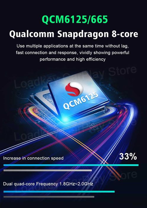 CarPlay/Android Auto wireless Android 13 4G GPS bluetooth 4GB+64GB