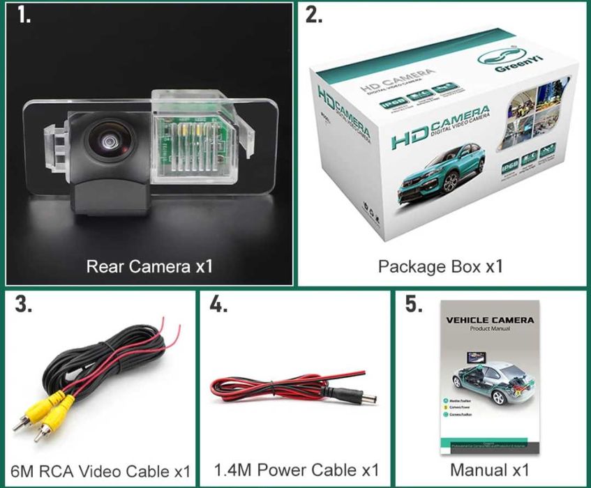 Камера за задно виждане BMW E60 E61 E82 E88 E81 E87 E90 E70 X6 БМВ