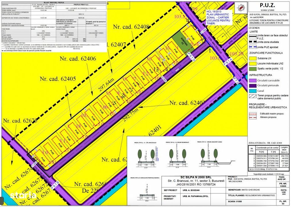 Teren 13.124 mp cu PUZ lotizare locuinte P+2E | Buftea | Investitie