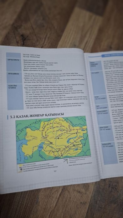 Тарих конспект ҰБТ тегін