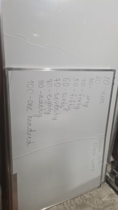 Продам Маркерная доска