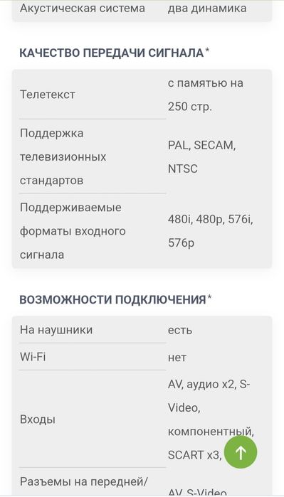 Срочно продается телевизор SONY Япония