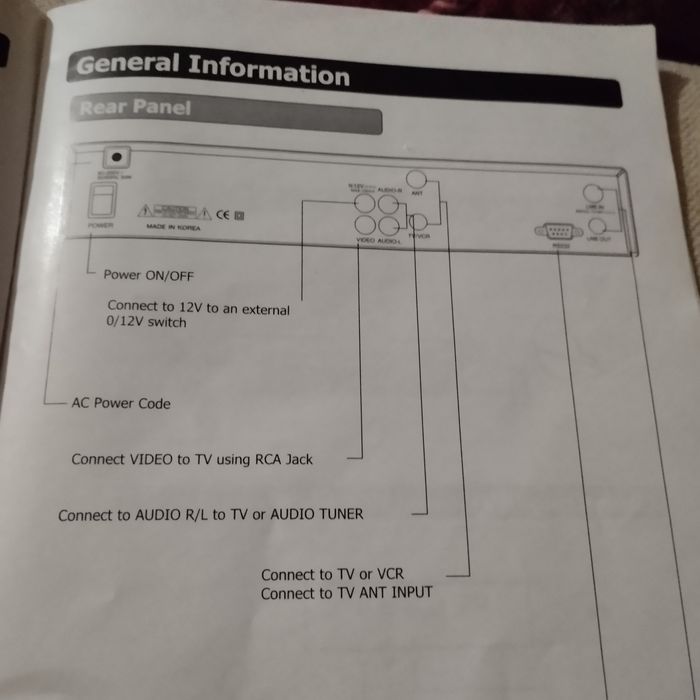 Спутниковый ресивер TechnoSat TS1100.Новый.