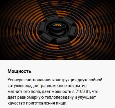 Плита индукционная Xiaomi Cooker Lite Global Version!