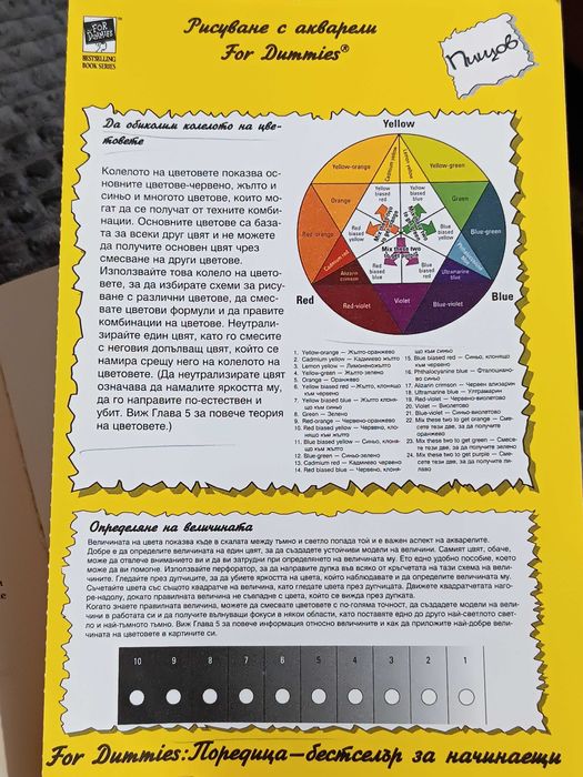 Книга рисуване с акварели "For dummies"