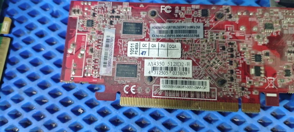 Видеокарты с hdmi