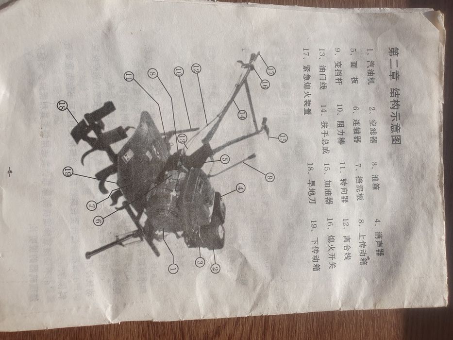 Продам мотоплуг цена договорная