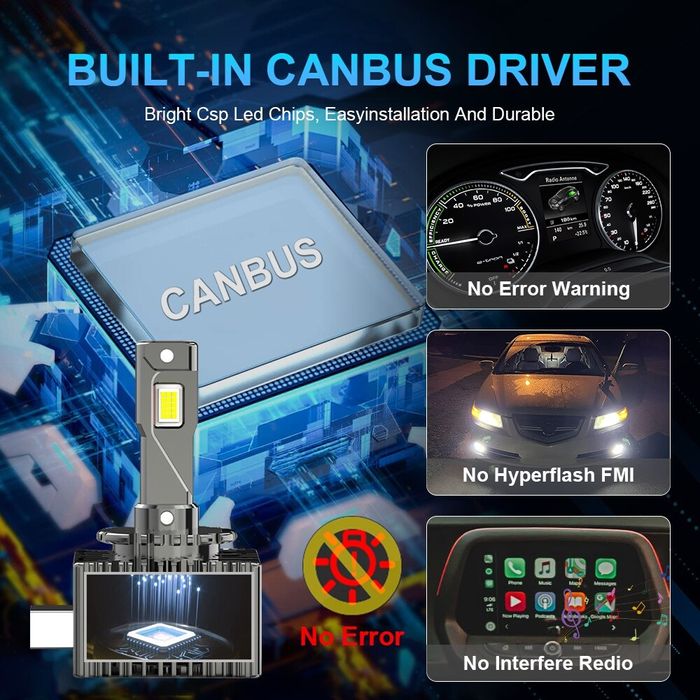 Set 2 Leduri Xenon D1S D2S si D3S   H7 led