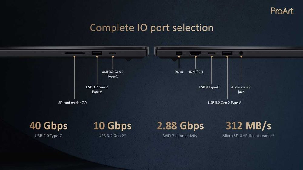 EXCLUSIV SIGILAT GAMING WorkStation Asus ProArt 64GB RTX 5080 4K Touch