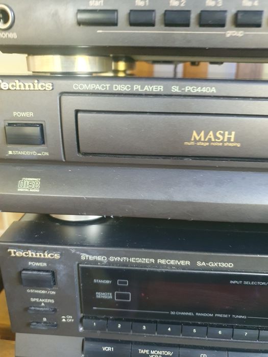 Technics.Sistem audio profesional