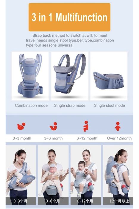 Кенгуру для детей (эргорюкзак)