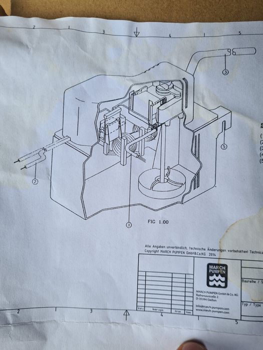 Pompa condens profesionala March Pumpen Euro-Line KT3