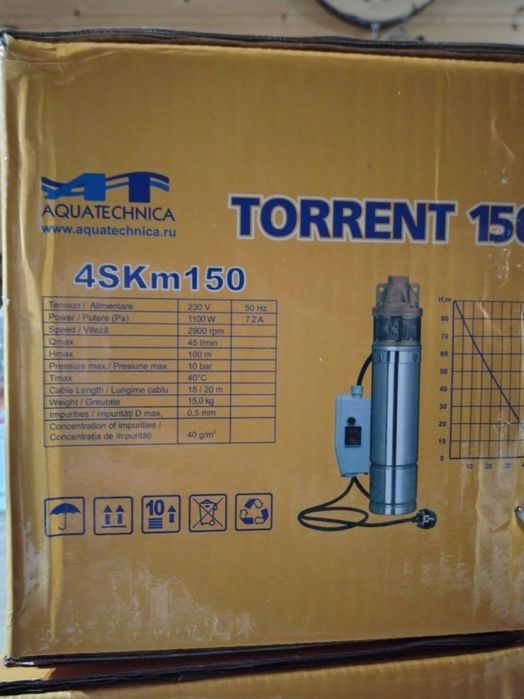 Pompa Submersibila Torent 150