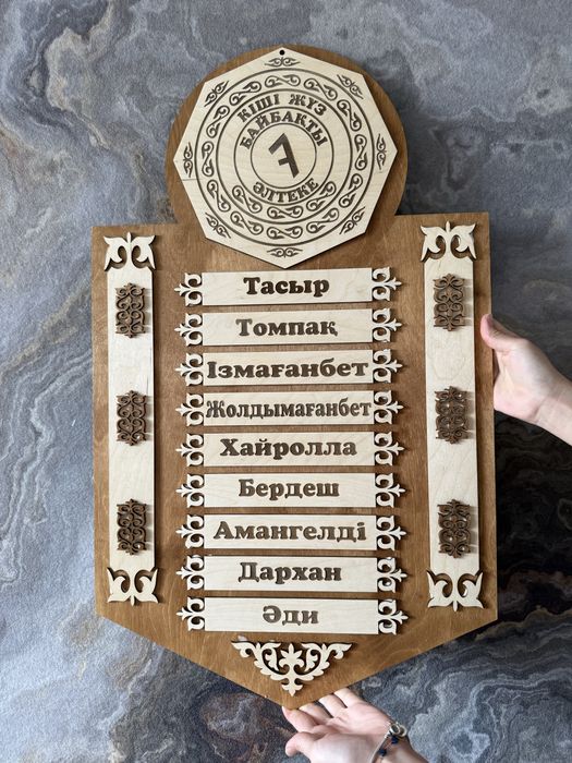 Жеті ата шежире родословное