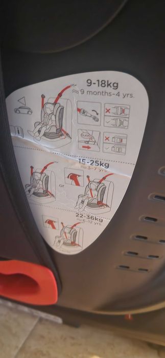 Scaun auto Joie, pana la 36kg
