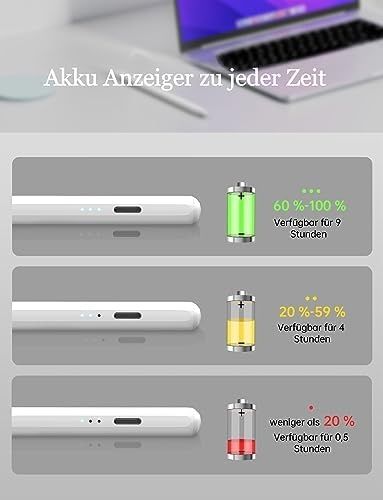 Stylus pen/pencil pentru iPad cu functia de palm rejection