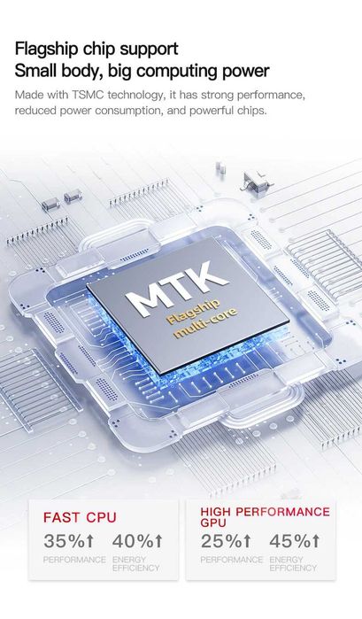 Оригинален ONEMYTH® A18 Pro 4G Микро / Мини Смартфон НОВИ БРОЙКИ