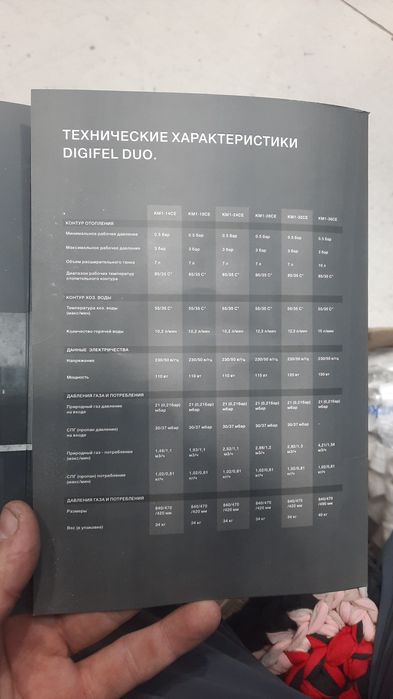 двухконтурный Airfел