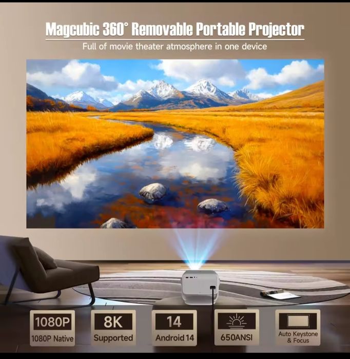 Proiector magcubic l018