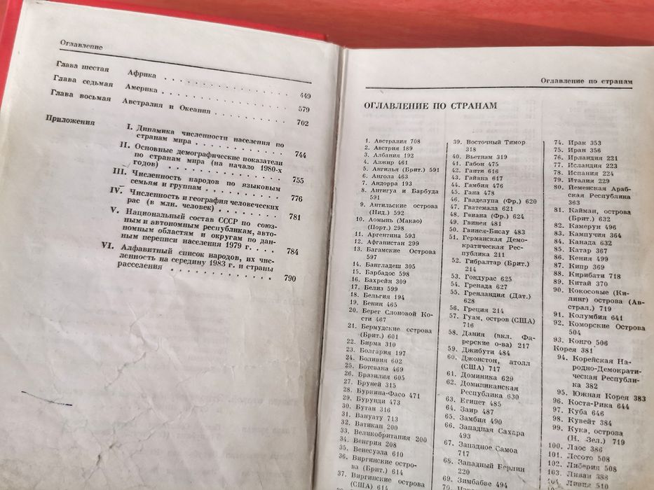 Справочник "Население мира"