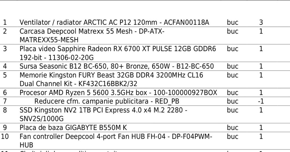 PC Gaming stare foarte buna