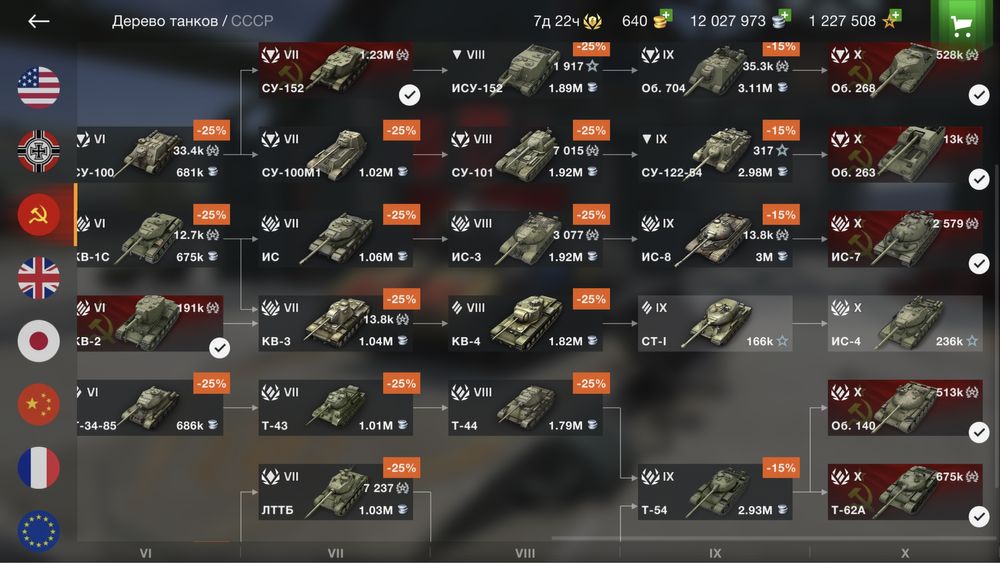 Продам аккаунт Wot Blitz