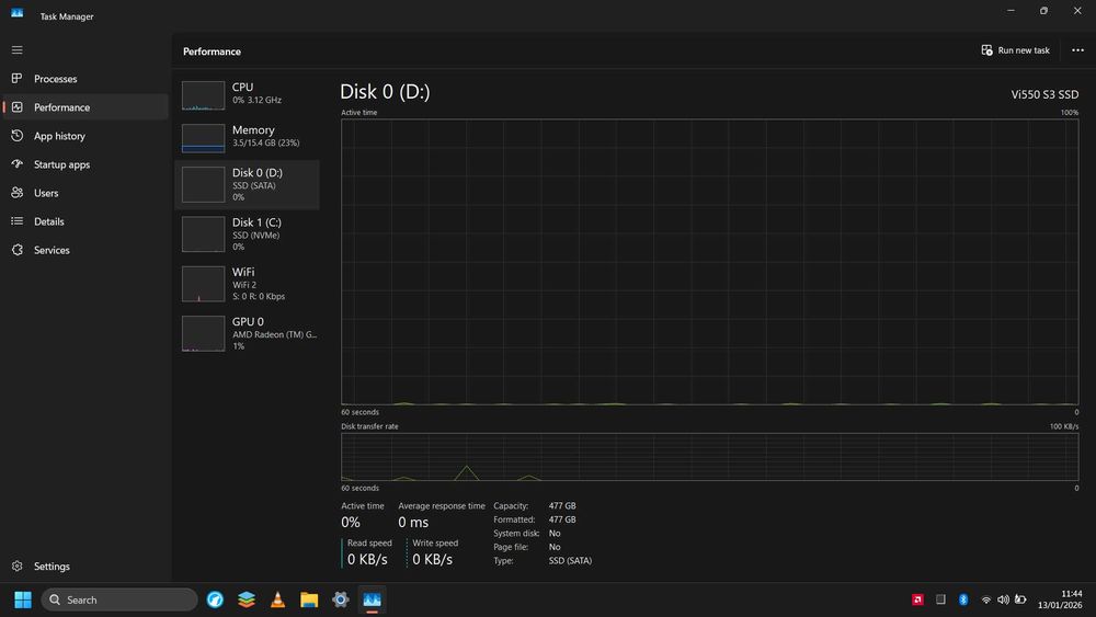 Laptop Dell Inspiron 15 3525