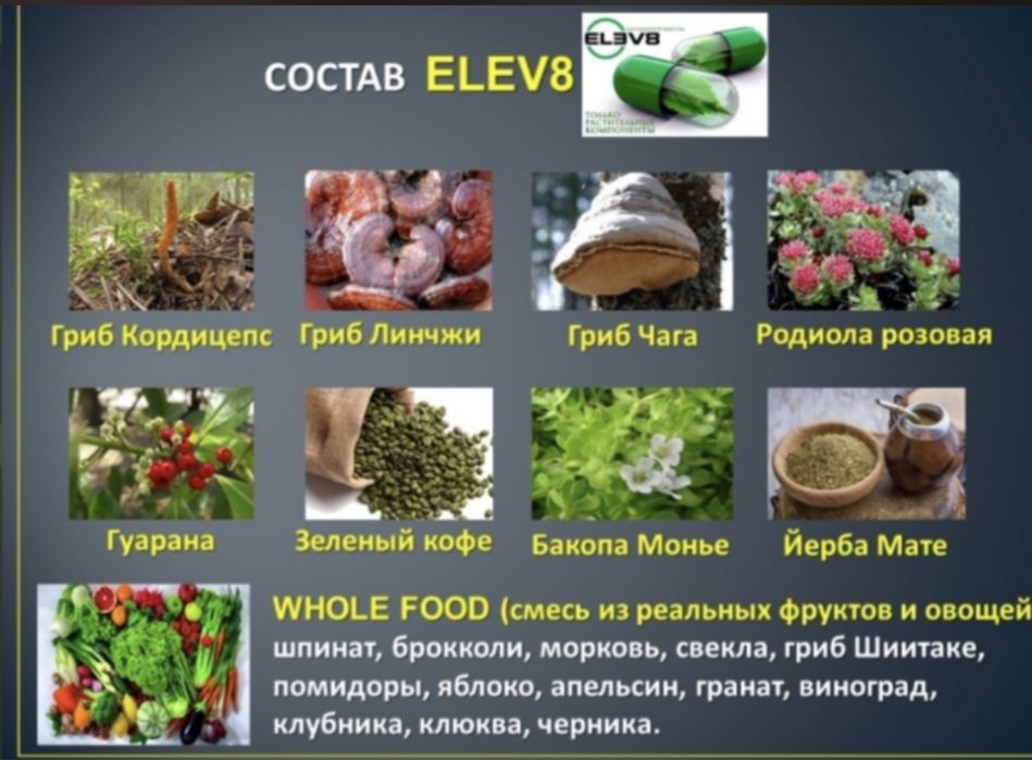 Елев8-Elev8 клеточное питание