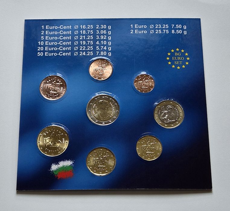 Албумче Нови (UNC)ЕВРОМОНЕТИ ОТ БЪЛГАРИЯ- емисия 2026 година