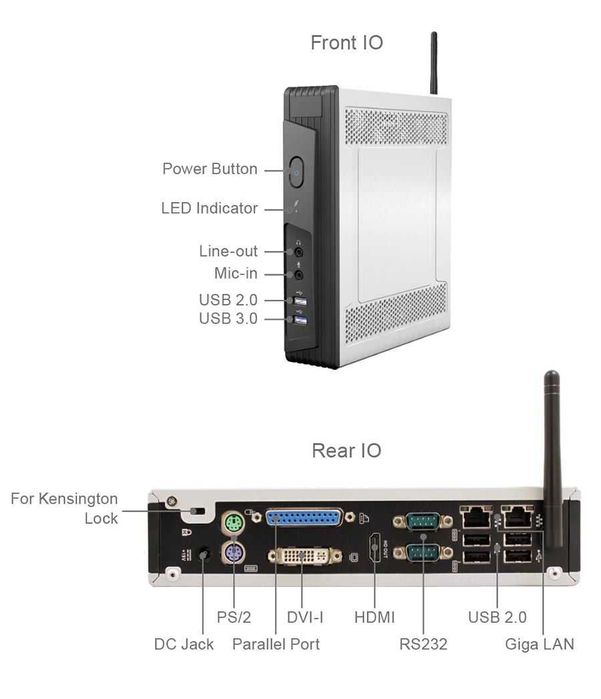 Настолен Компютър