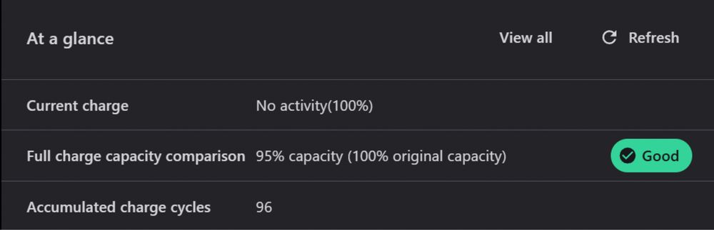 Lenovo Legion 5 pro (RTX 4070| Ryzen 7745HX | RAM 32GB | SSD 2TB