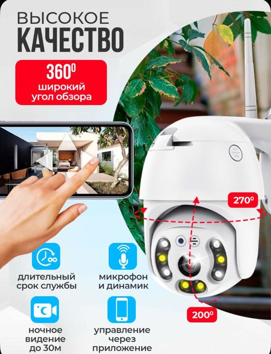 Камера видеонаблюдения