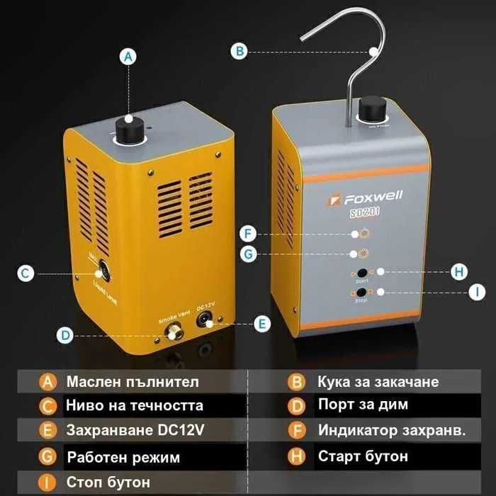 Уред за откриване на утечки с пушек | Машина за диагностика с дим
