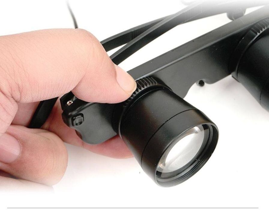 Бинокль, бенокулярные очки