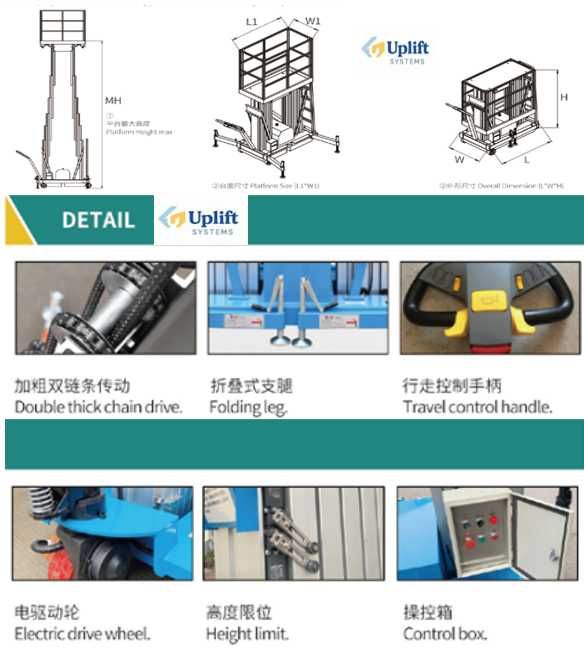 Подъёмник, лифт(Мачтовая электроподъёмная платформа)